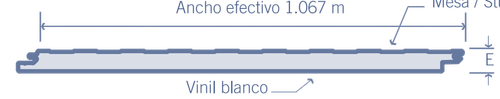 Corte de sección de Economuro